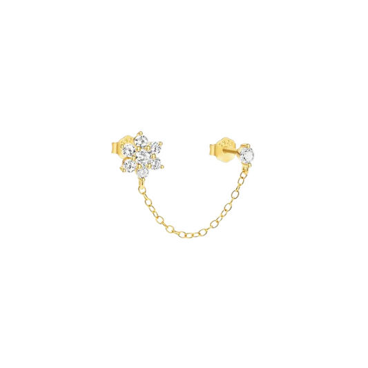Chain on Flower & Circle Earring