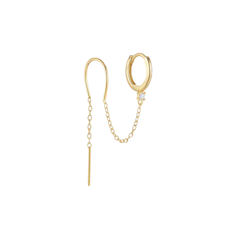 Threader Hoop