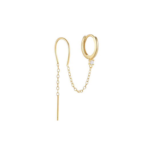 Threader Hoop