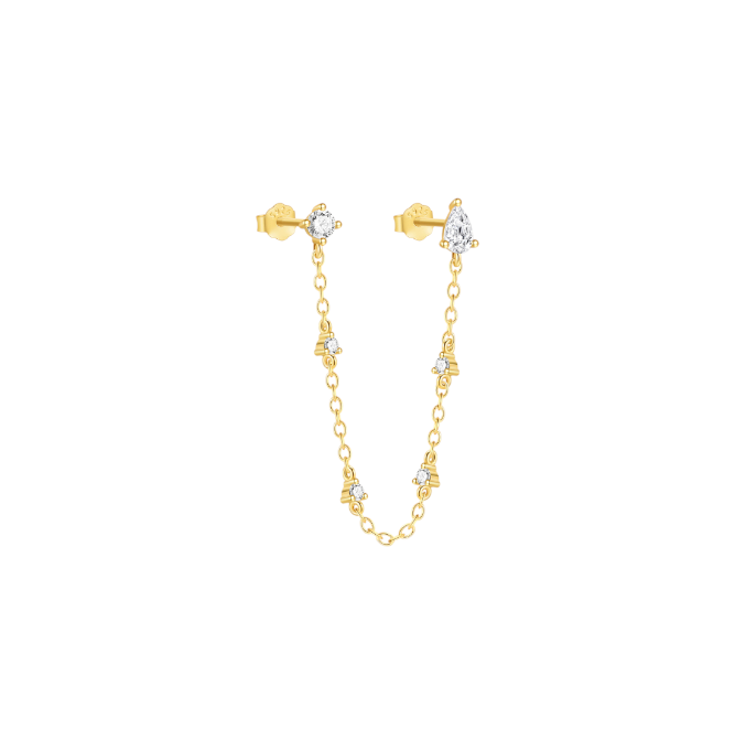 Sparkle Chain on Pear & Circle Earring